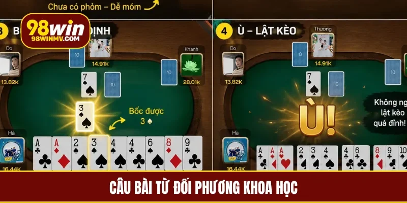Câu bài từ đối phương khoa học
