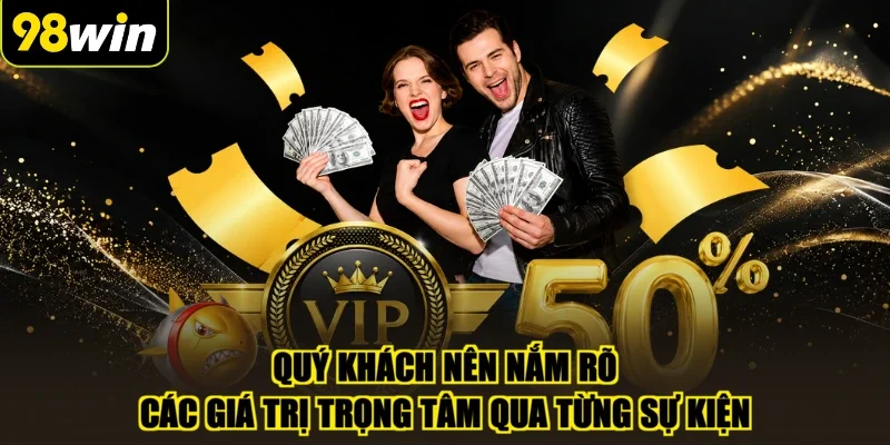Quý khách nên nắm rõ các giá trị trọng tâm qua từng sự kiện